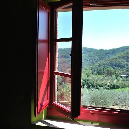 La Canonica Di Nusenna * Gaiole in Chianti